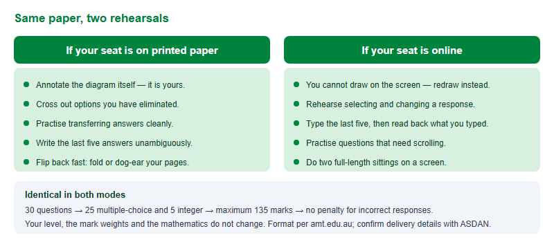Online or on Paper: How Delivery Mode Changes Your Australian AMC Preparation (2026)