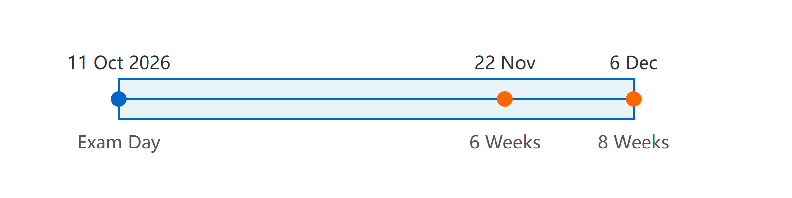 australian-amc-2026-china-results-window-score-report diagram 1