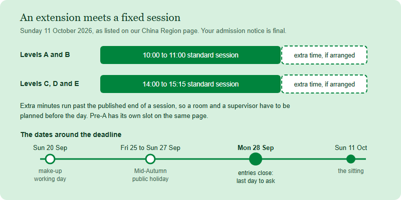 Two session bars for Sunday 11 October 2026 as listed on the Australian AMC China Region page: Levels A and B from 10:00 to 11:00 and Levels C, D and E from 14:00 to 15:15, each followed by a dashed block for extra time if arranged, which runs past the published end and needs a room and a supervisor planned in advance. Below, a strip of dates before the deadline: Sunday 20 September make-up working day, Friday 25 to Sunday 27 September Mid-Autumn public holiday, Monday 28 September entries close, and Sunday 11 October the sitting.