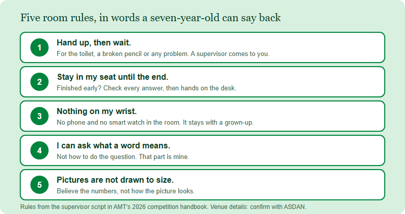 Australian AMC Sitting Day for Six- to Ten-Year-Olds: The Room Rules to Rehearse Before 11 October (2026)