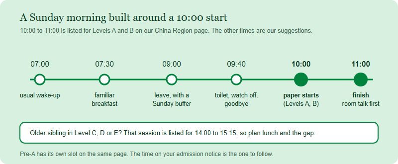 Suggested Sunday 11 October morning for a young Australian AMC candidate: wake at the usual time around 07:00, a familiar breakfast at 07:30, leave around 09:00 with a Sunday traffic buffer, toilet, watch off and goodbye at the door by 09:40, the paper starting at 10:00 and finishing at 11:00 for Levels A and B as listed on the China Region page, then a talk about the room first. An older sibling in Level C, D or E has a session listed for 14:00 to 15:15.